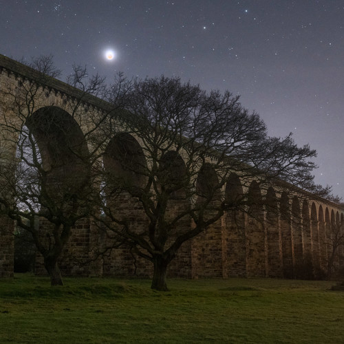Total Lunar Eclipse: 